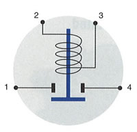 Cole Hersee - Relays, Pilot Lights, Fuses-Cir Breakers, Acessories - (24059-2)