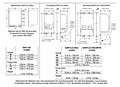 Sentinel 150 Automatic Battery Chargers - 3